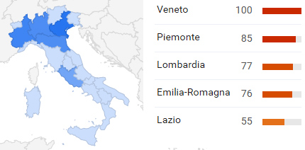 trend-crm-in-italia