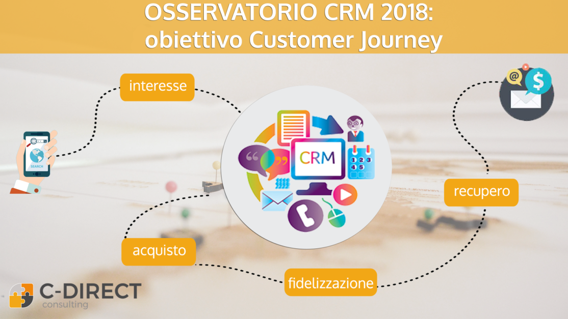 Osservatorio CRM 2018: obiettivo Customer Journey
